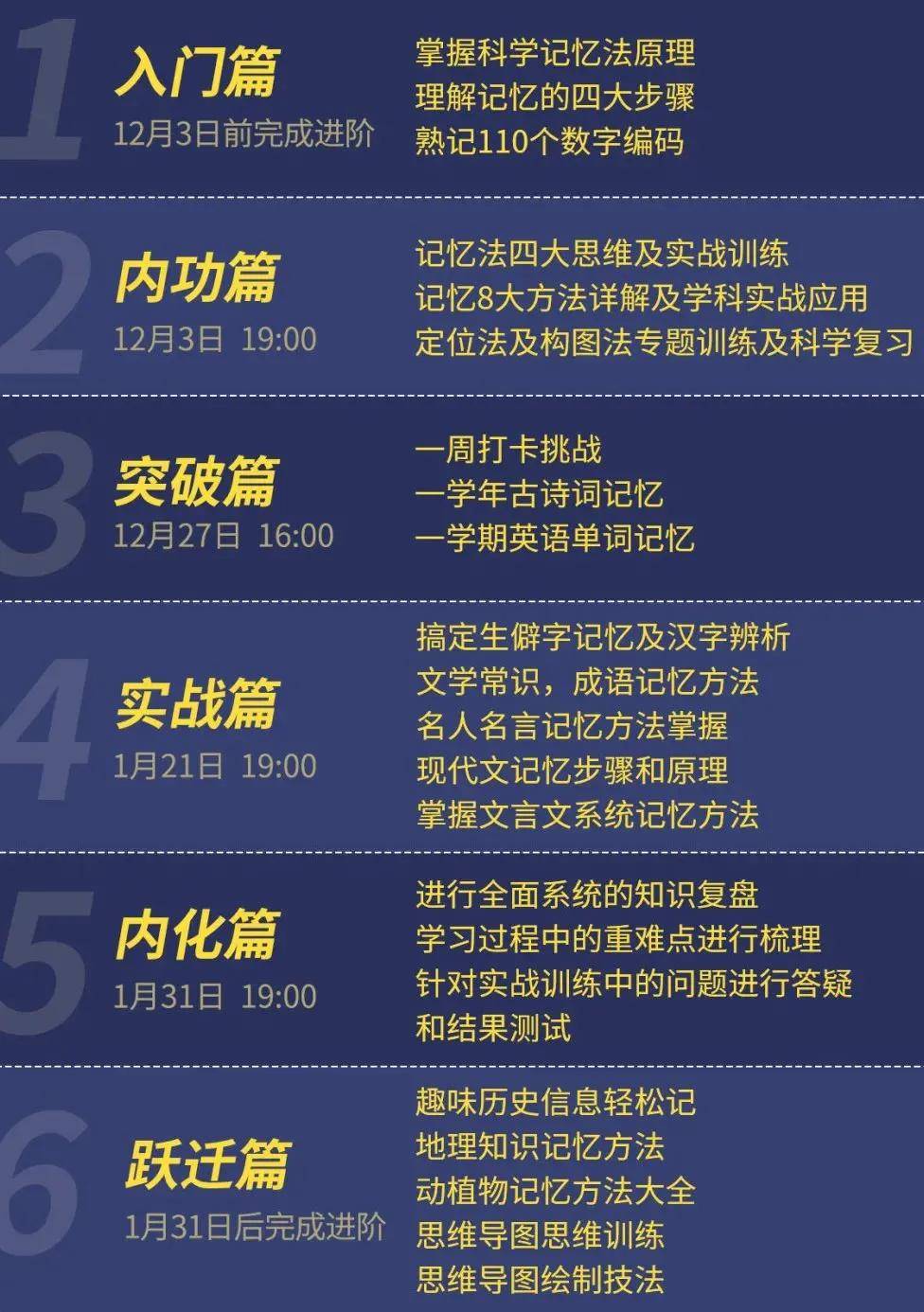 柯斯达最新,如何完成某项任务或学习某种技能的详细步骤指南