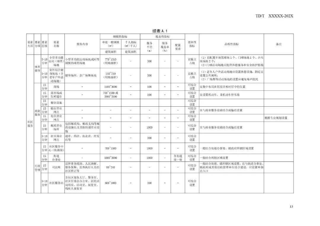 苹果的最新报价，科技巅峰之作，开启未来生活新纪元